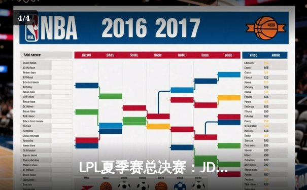 LPL夏季赛总决赛：JD Gaming力克Top Esports，成功卫冕冠军宝座 - 4